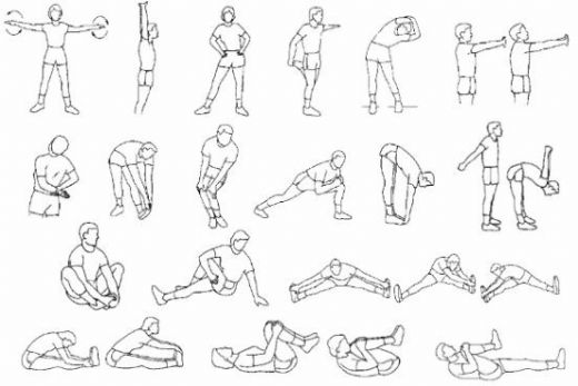 Germe Hareketleri Nasıl Yapılır?